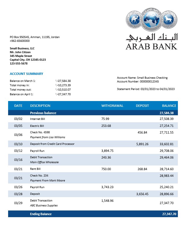 Modèle Word et PDF de relevé de compte courant de la société Oman Arab Bank